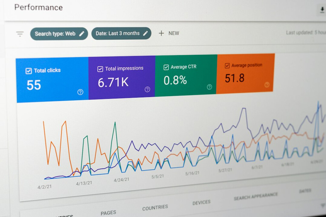 data analysis charts