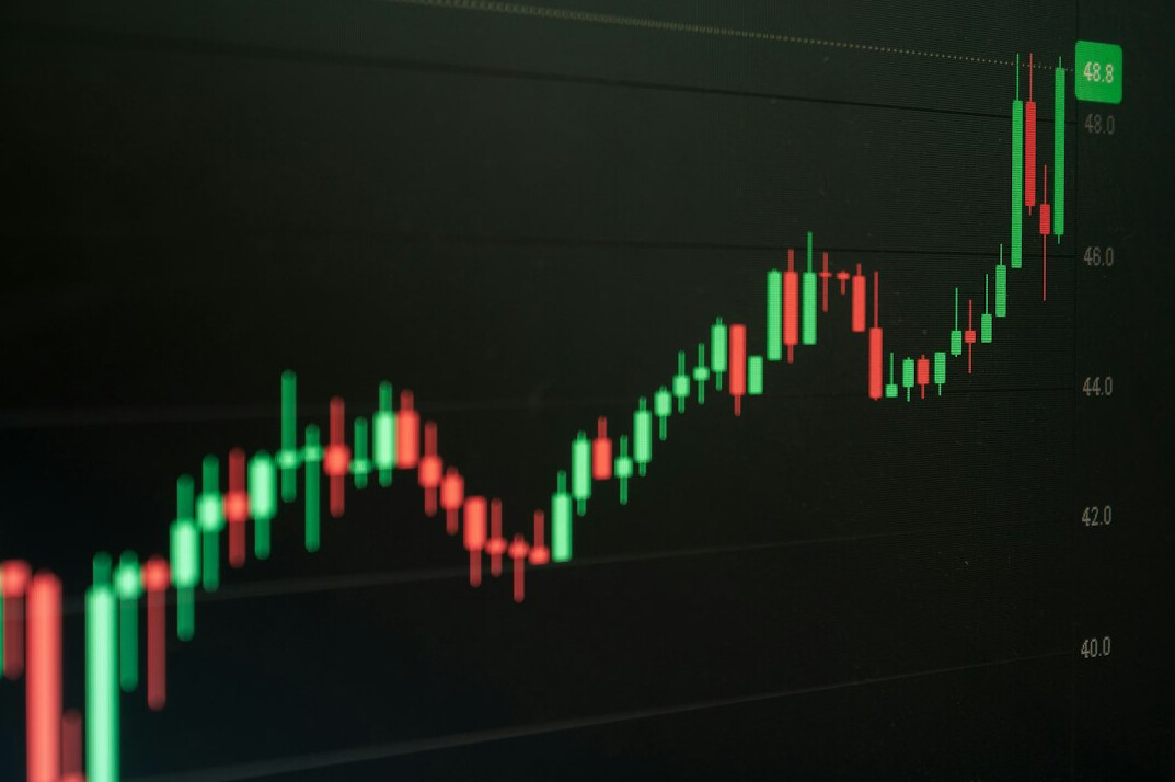 business results chart